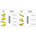 Rotor tips for VSI Crusher