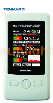 TM-190 Multi-Field 3-Axis EMF Meter