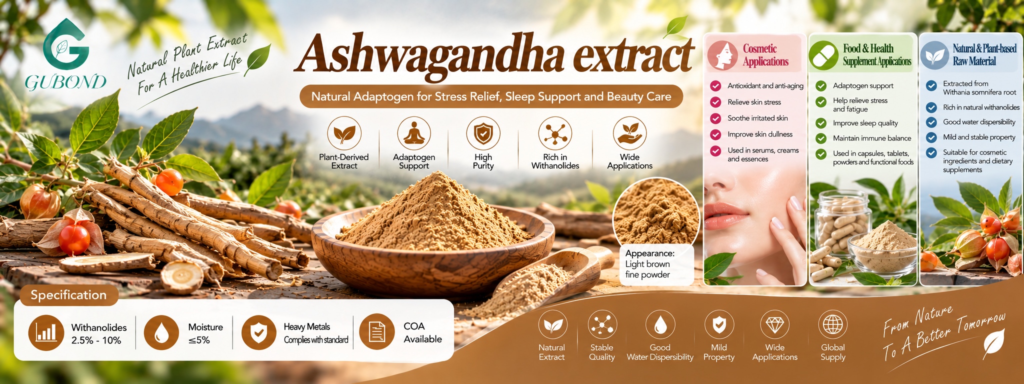 Ashwagandha extract (8)