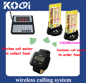 Waiter Call System for Kitchen Equipment