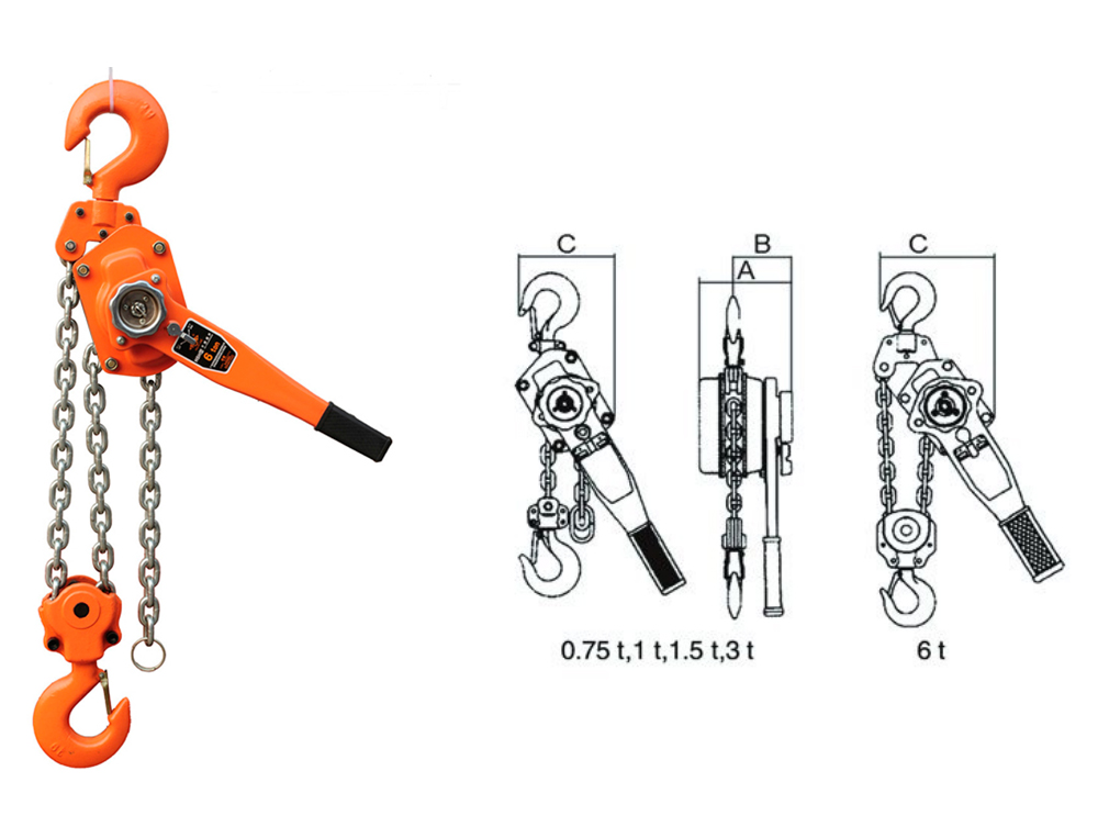 High quality lever block specification