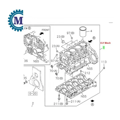 All Cylinder Blocks for Engine