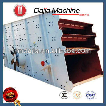 Mining Industry Circular Vibrating Screen of Competitive Price