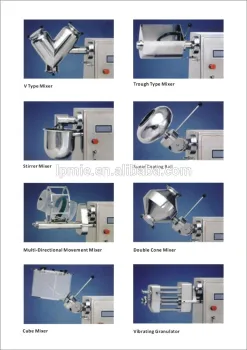 LGN-II Multi-function Pharmaceutical Laboratory Equipment