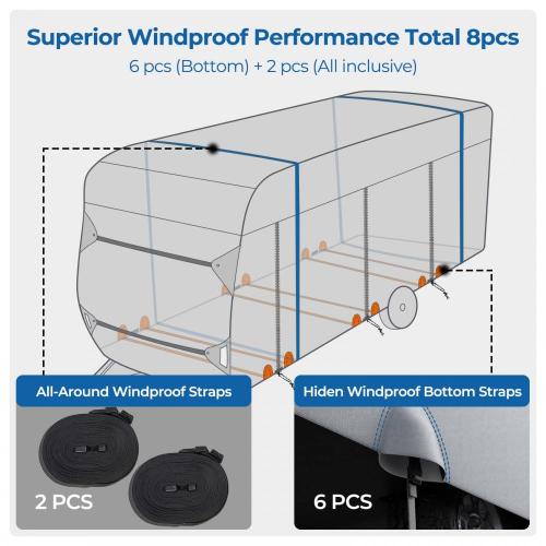 Heavy Duty 6Layers Top RV Travel Trailer Cover