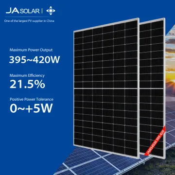 China Solar Panels: Types and Specifications including 400W, 395W, 405W, 410W, 415W, 420W JA Solar Panels