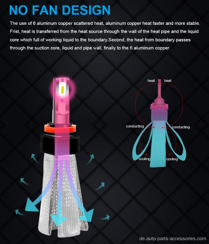 6000k Auto Lamp CSP Chip LED -Scheinwerferlampe