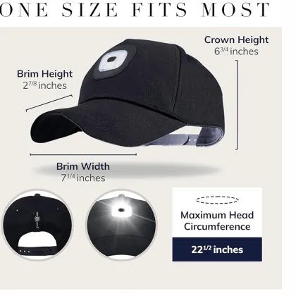 Build-In Rechargeable Unisex LED Baseball Hat: Innovative Flashlight Hat and LED Baseball Cap
