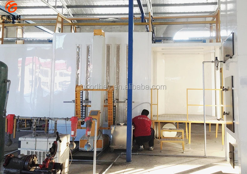 Auto Powder Coating Spray Paint Machine Production Line