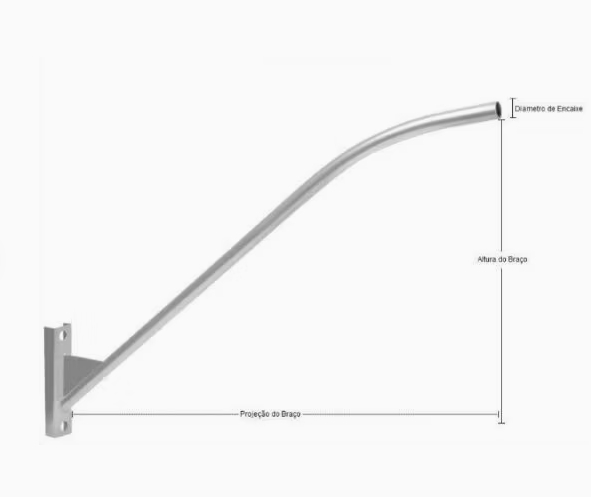luminaire support arm （2）