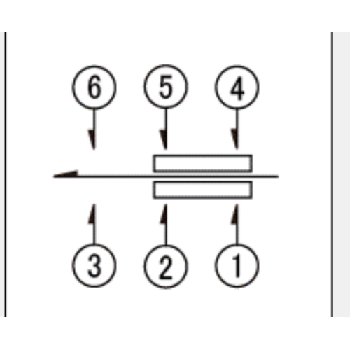 Spuj series push switch