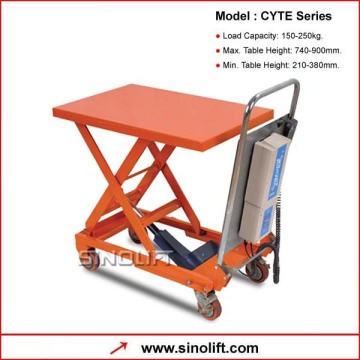 CYTE Series Small Electric Lift Table