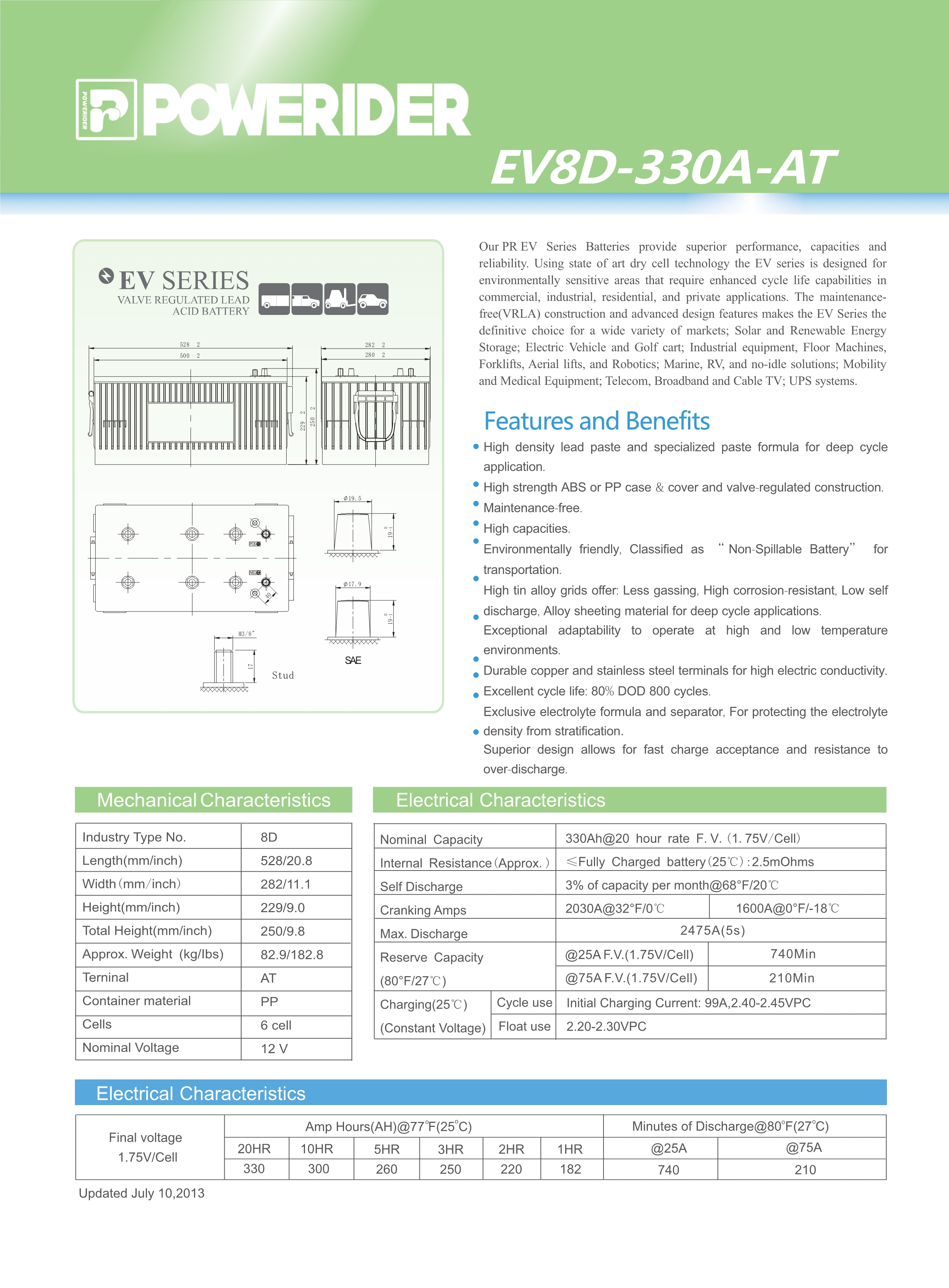 renewable energy storage battery 