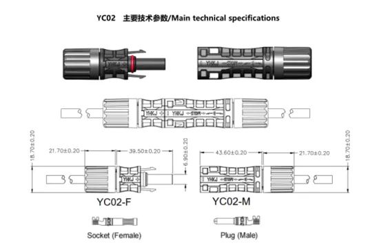 electrical pv cable connections