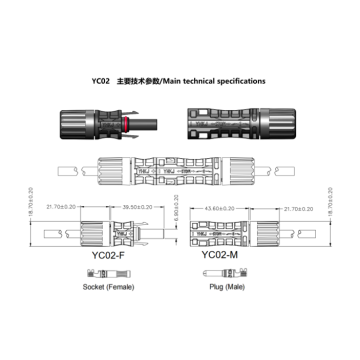 Connexions électriques du câble PV