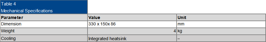 SDA1630-125-1-J(4)