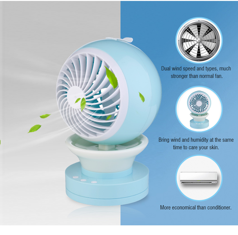 USB Fan USB Fan