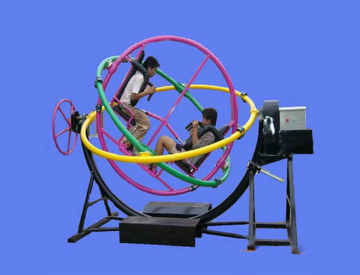Human Gyroscope