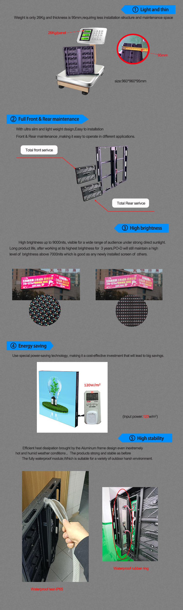 outdoor led screen features