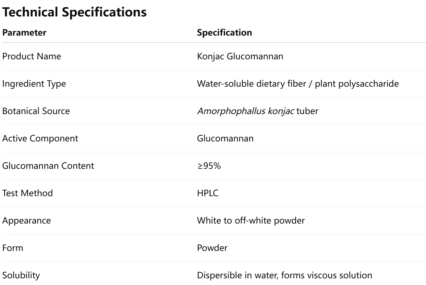 Konjac Fiber Raw Material Supplier