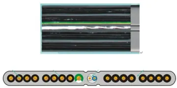 TVVBP Elevator Flat Traveling Cable 16 Cores