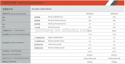 Electric Planer Belts / Thickness Planer / Jointer Planer MB2061B