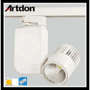 What is a led spot light