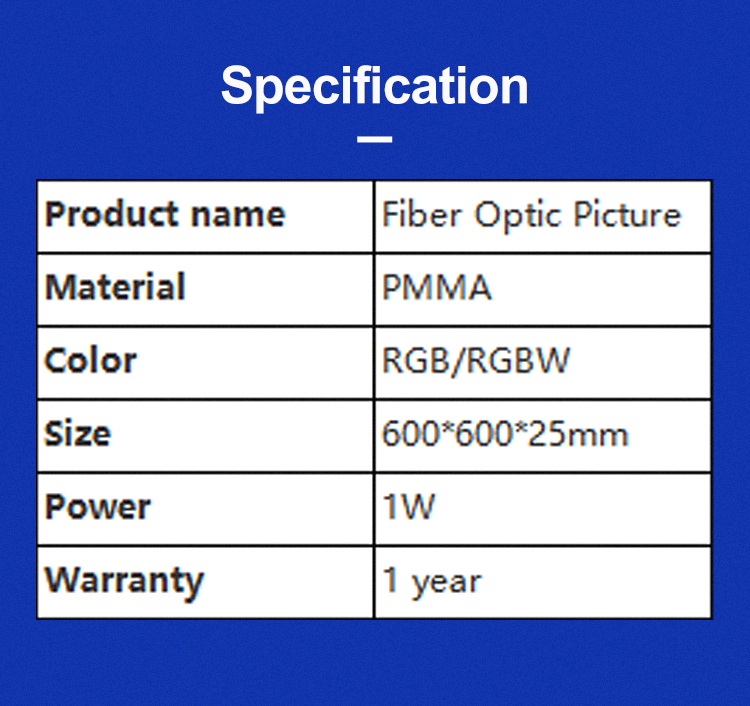 Fiber Optic Paint