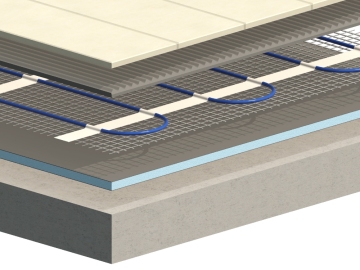 self-adhesive electric mat
