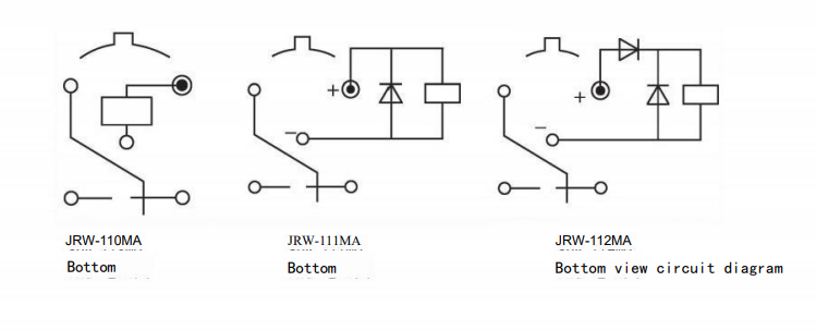 JRW-112MA TO-5 performance comparison data