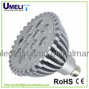 china spotlight led