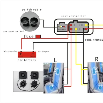 Car Seat Ventilation with Three-Speed Circular Switch - Mini Model