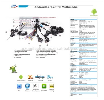 Android 4.4.4 car DVD player with Quad-core for 6.2" FIAT WEEKEND