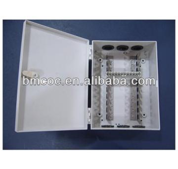 32 ampere electrical distribution box