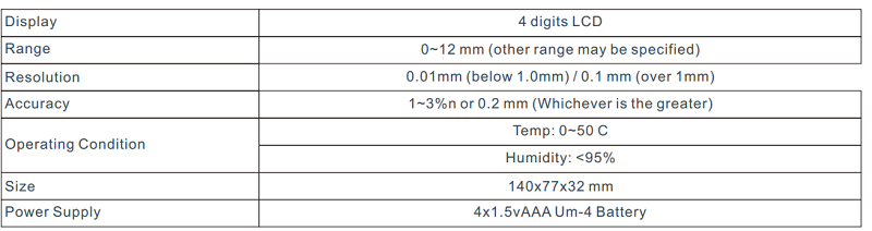 Coating thickness gauge