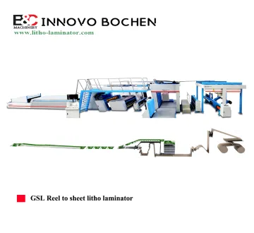 Reel To Sheet Litho-Laminator