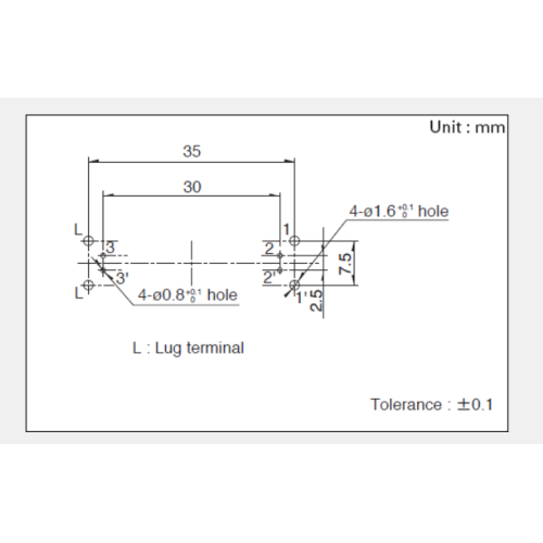 Schiebepotentiometer der Serie RS20H