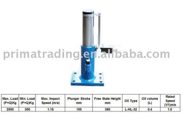 Elevator Oil Buffer------P-HOB10