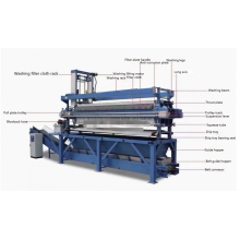 Chamber Automatic Cloth Washing Filter Press