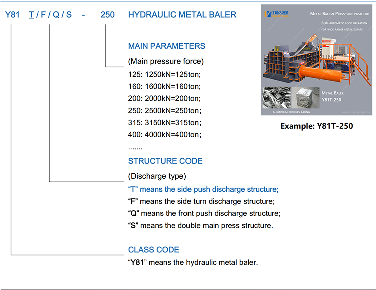 Y81t Metal Baler Model Description