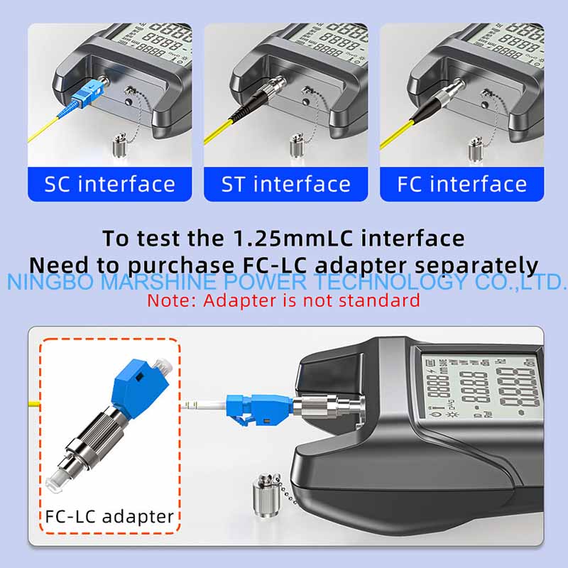 Optical Power Meter Use