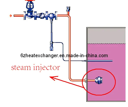 Steam Injector
