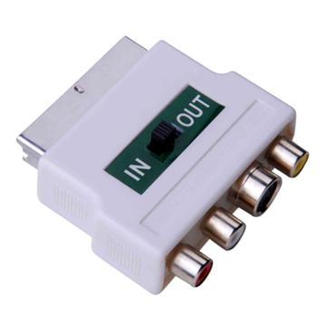 Solid Molded Locking Gold SCART Plug to S-VHS