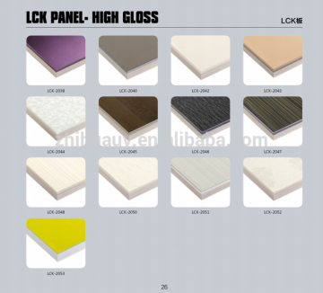 high gloss mdf sheet