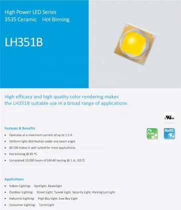 High Power Samsung 3535 SMD LED Chips for Street Lights