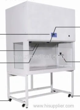 Bbs-h1300 Laminar Flow Hood 