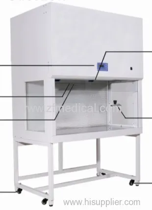Bbs-h1300 Laminar Flow Hood 
