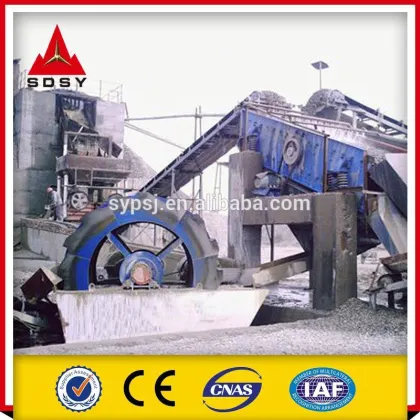 Clay Shale Sand Washer Manufacturer
