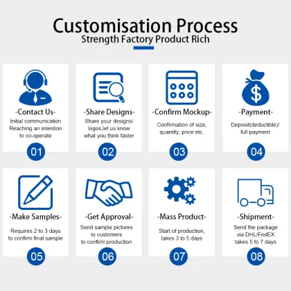 Cheap Cute Lollipop PVC Shoe Charms - Pink Series Gifts Wholesale