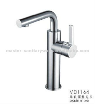 grohe faucet